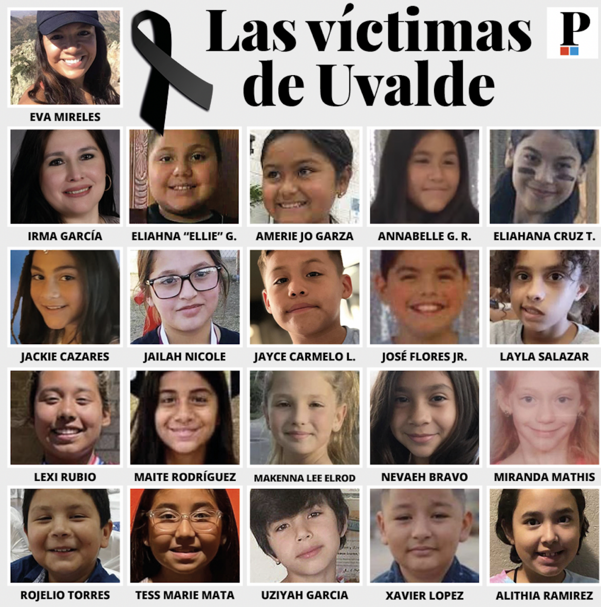 Uvalde-Masacre-La Prensa de Houston_Texas-2022 (1)