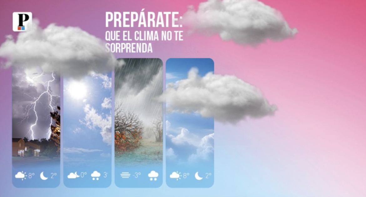 Clima en Houston: 95 °F y tormentas aisladas